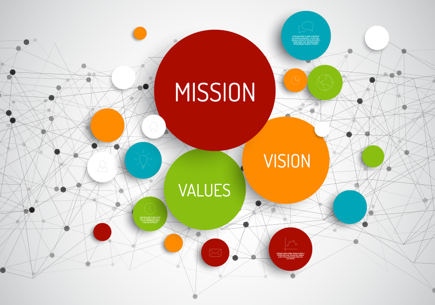 Vision & Mission